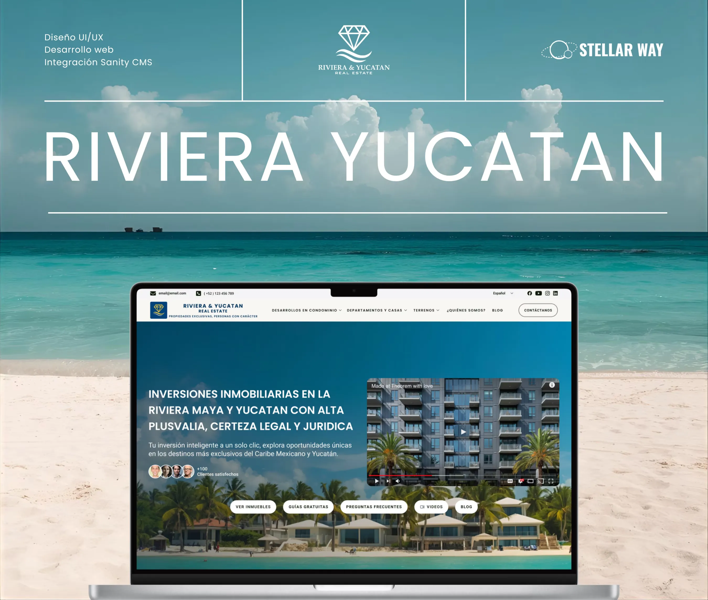 Riviera Yucatan Real Estate